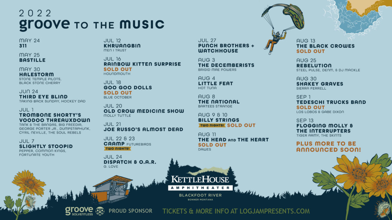 Groove Sponsors 2022 Concert Season at KettleHouse Amphitheater