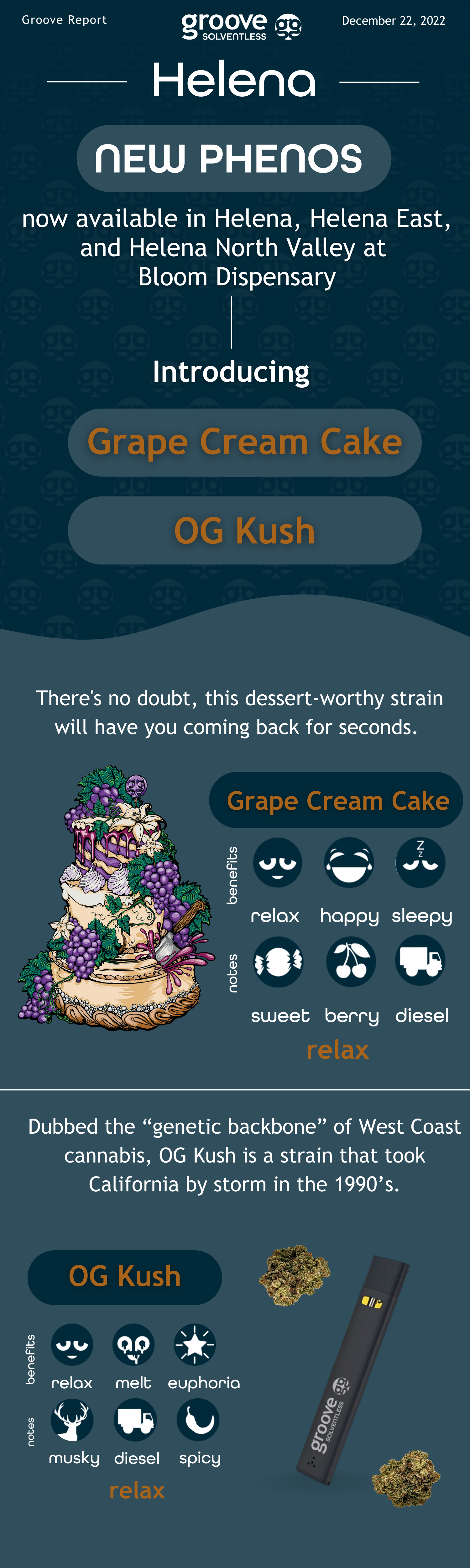 Bloom Helena Groove Update: OG Kush and Grape Cream Cake