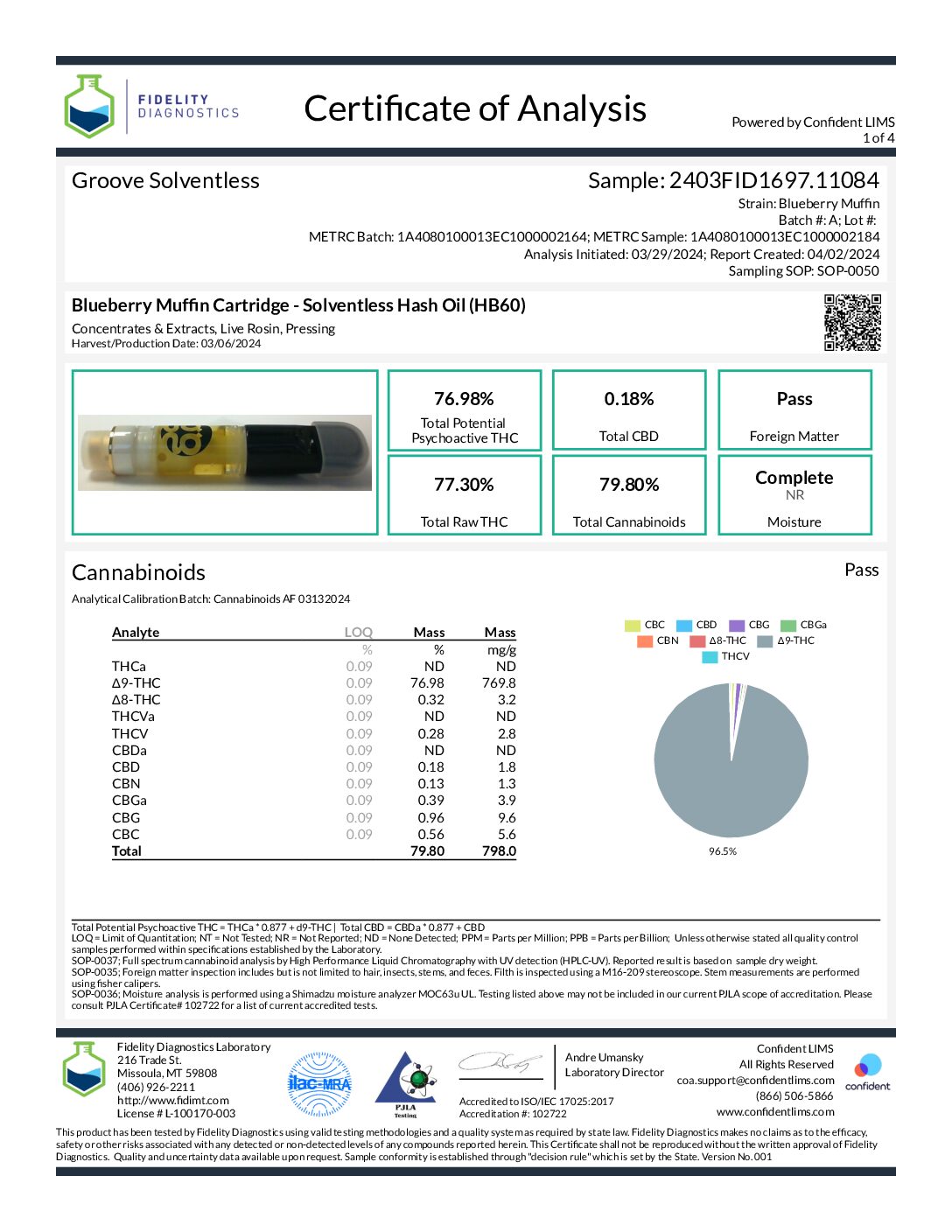 https://groovesolventless.com/wp-content/uploads/2024/04/Blueberry-Muffin-Cartridge-Solventless-Hash-Oil-HB60-pdf.jpg