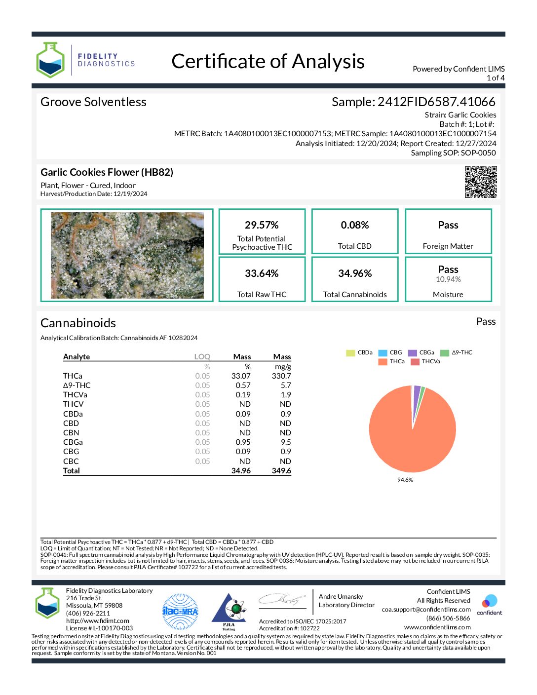 https://groovesolventless.com/wp-content/uploads/2024/12/Garlic-Cookies-Flower-HB827153-pdf.jpg
