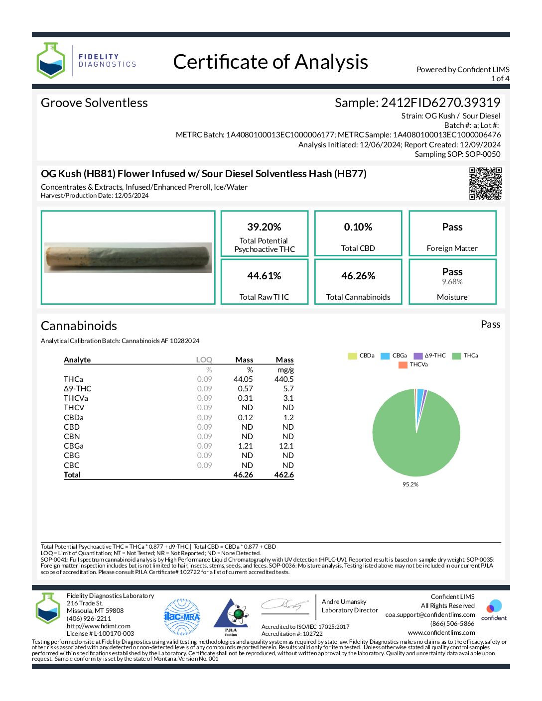 https://groovesolventless.com/wp-content/uploads/2024/12/OG-Kush-HB81-Flower-Infused-w-Sour-Diesel-Solventless-Hash-HB776479-pdf.jpg