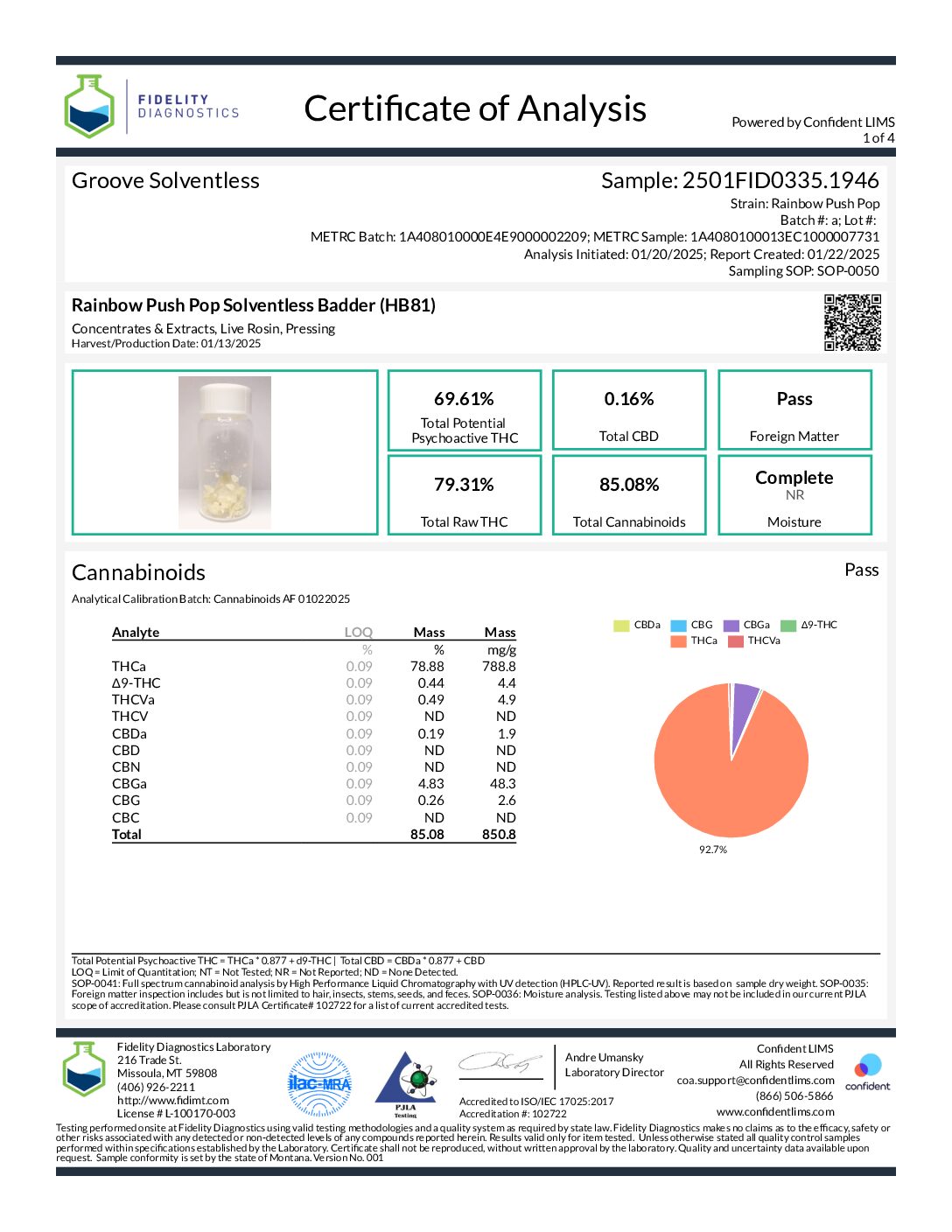 https://groovesolventless.com/wp-content/uploads/2025/01/Rainbow-Push-Pop-Solventless-Badder-HB812209-pdf.jpg