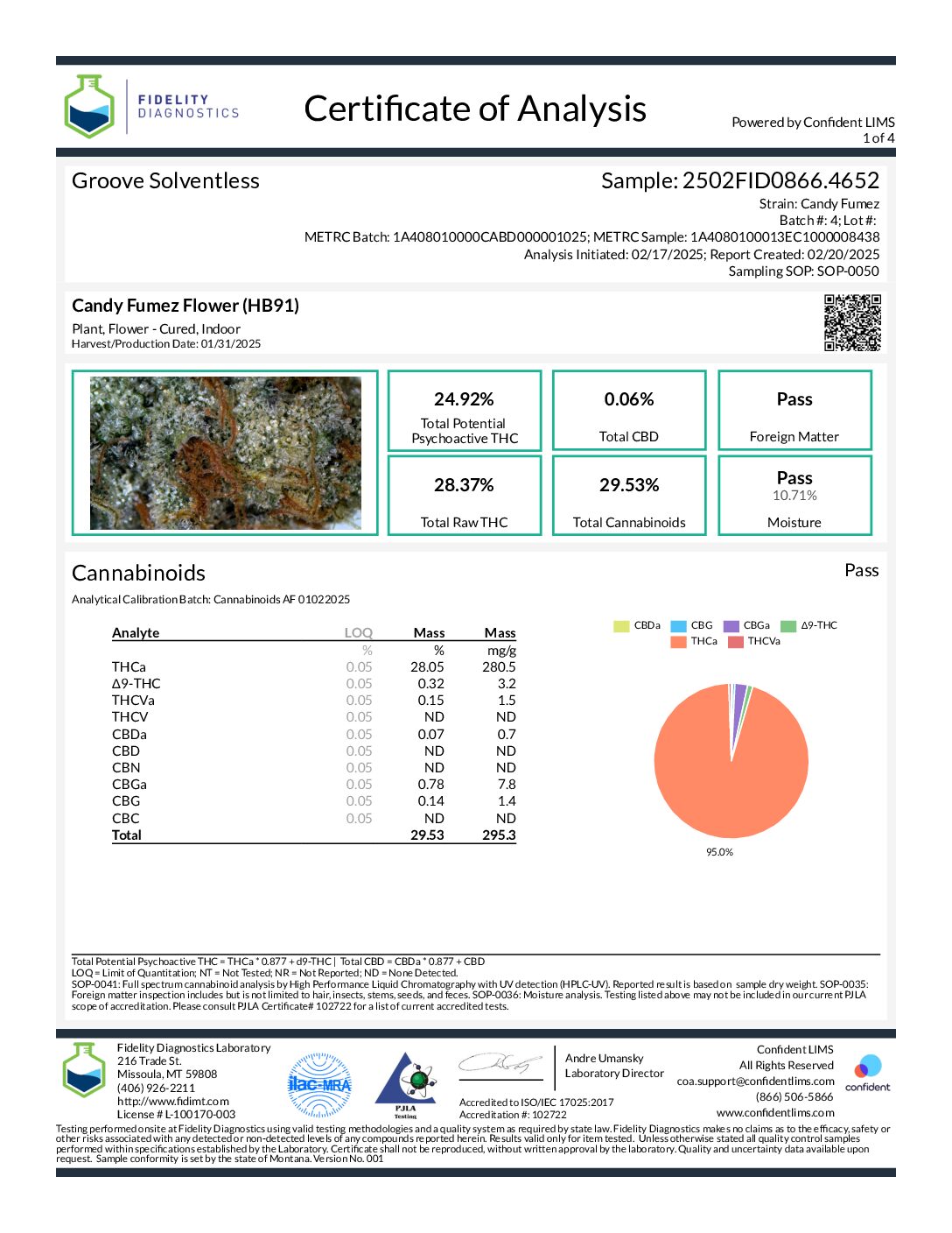 https://groovesolventless.com/wp-content/uploads/2025/02/Candy-Fumez-Flower-HB911025-pdf.jpg