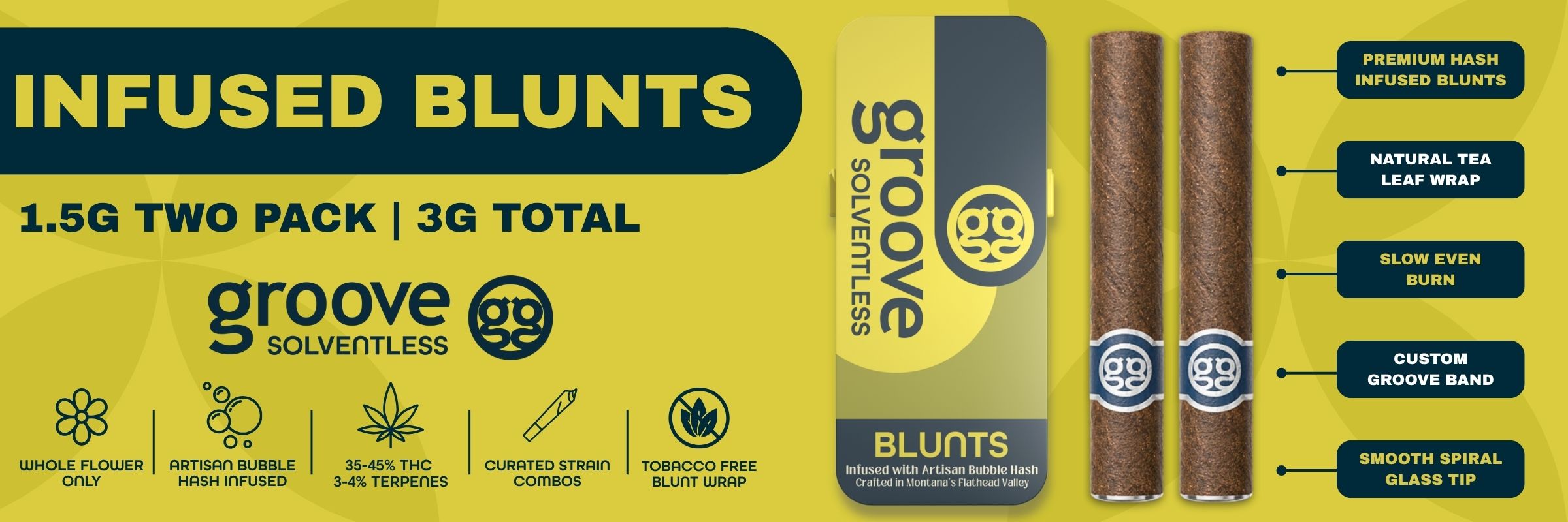 https://groovesolventless.com/wp-content/uploads/2026/08/Groove-Blunt_Header2400-x-800px-2.jpg